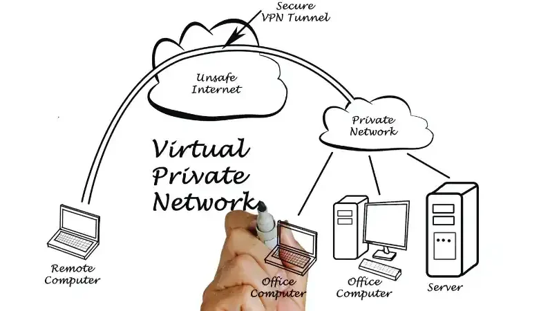 Check Point VPN Not Showing in System Tray