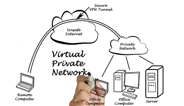 Ensuring Torrenting Security with qBittorrent VPN Binding